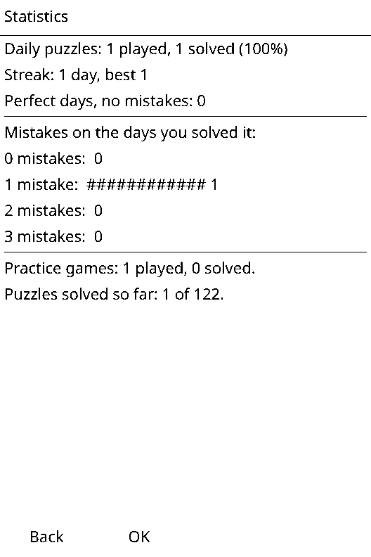 Four Groups screenshot 3